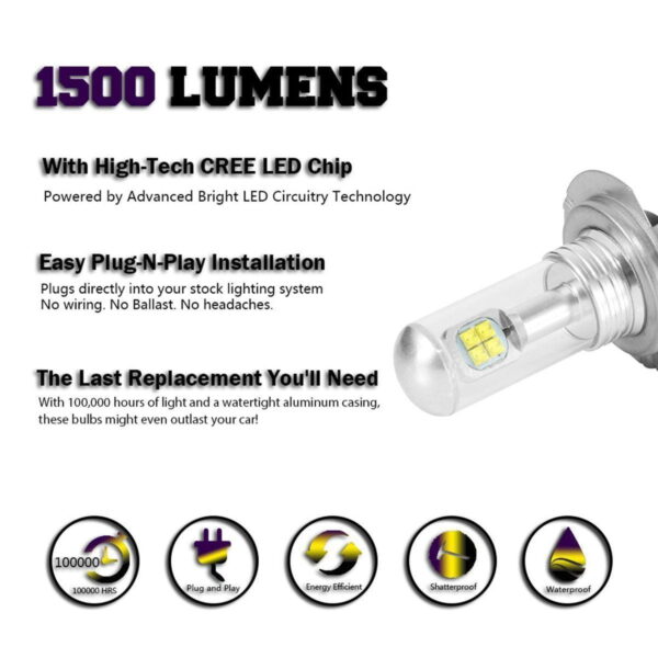 Set becuri cu led H7 3000lm 80w - imagine 5