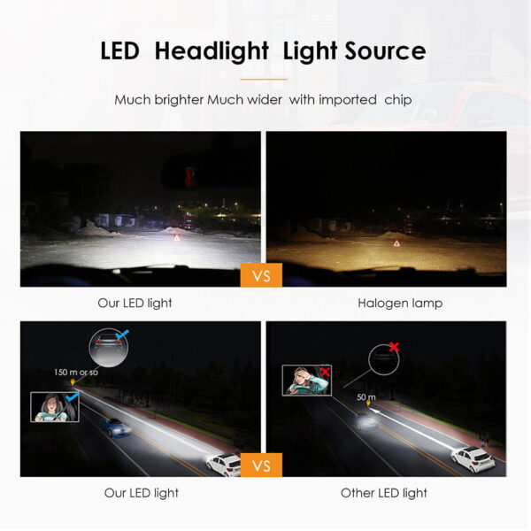 Set 2 x Led H4 cu 4 Fete Canbus Integrat - imagine 14