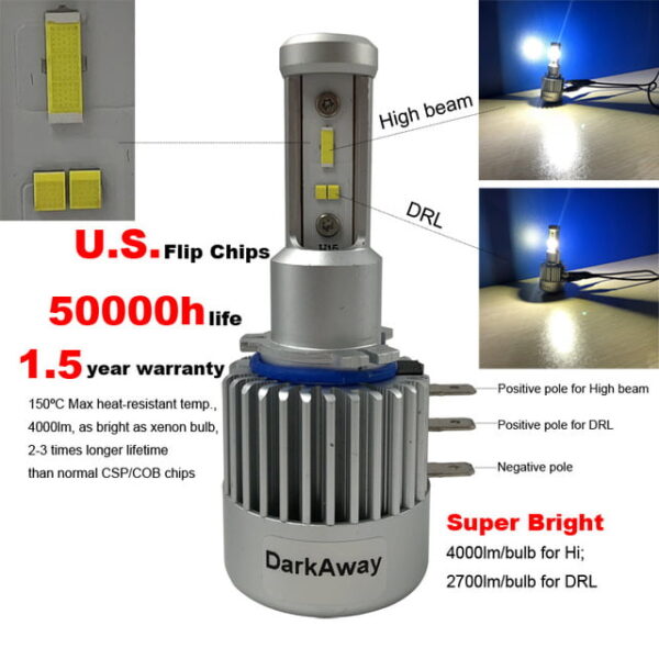 Set becuri Led H15 DarkAway 60W 8000LM Canbus Fara Eroare - imagine 3