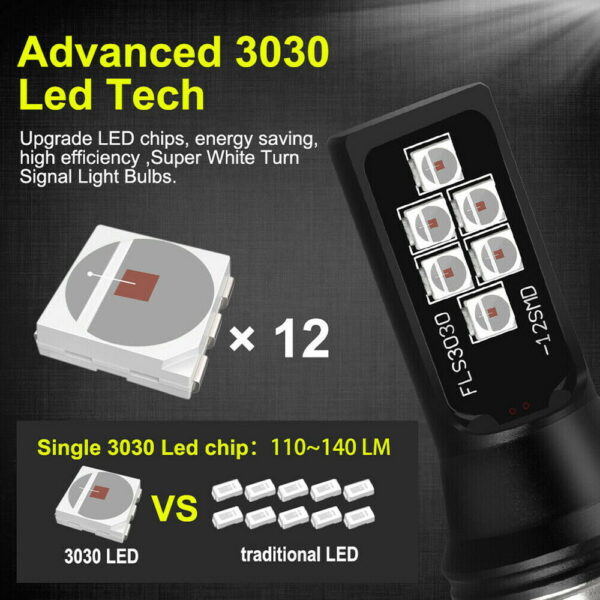 Set becuri Led Rosii BA15s P21W cu 12 leduri SMD - imagine 2