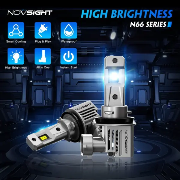 Set 2 becuri LED Novsight Seria PRO N66 model 1:1 soclu H8 H9 H11 18000LM 80W - imagine 4