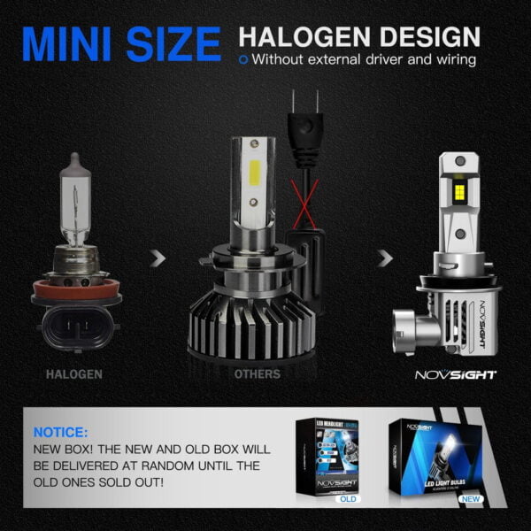 Set 2 becuri LED Novsight Seria PRO N66 model 1:1 soclu H8 H9 H11 18000LM 80W - imagine 7