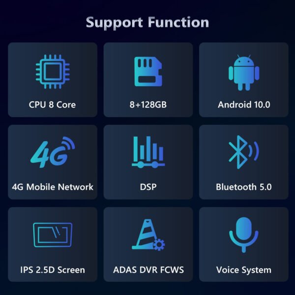 Navigatie Android C-Class W204 S204 2007-2010, 2GB RAM 64GB ROM Ecran 9inch Carplay & Android auto - imagine 15