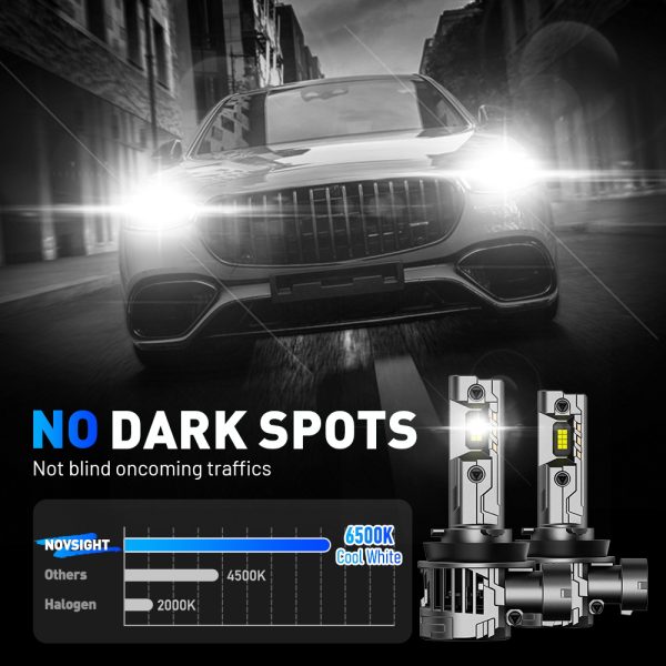 Set 2 Becuri LED H8 H9 H11, Novsight N99, 100W, 24000LM, Plug & Play Fara Cablaj - imagine 4