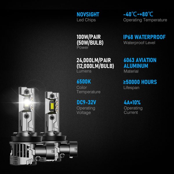 Set 2 Becuri LED H8 H9 H11, Novsight N99, 100W, 24000LM, Plug & Play Fara Cablaj - imagine 6