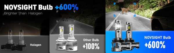 Set 2 Becuri LED H8 H9 H11, Novsight N99, 100W, 24000LM, Plug & Play Fara Cablaj - imagine 14