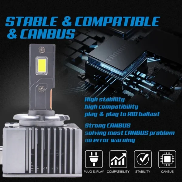Set 2 Becuri LED D2S Far Auto CANBUS Fara Eroare PLUG & PLAY 90W 20000LM 6000K Alb Rece - imagine 7