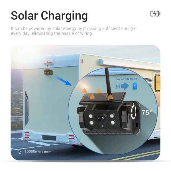 Set Kit Camera Marsarier Wireless cu Încărcare Solară si Monitor HD IPS de 7 inch DVR Integrat pentru TIR, Camion, Autobuz, Utilaje agricole - imagine 2