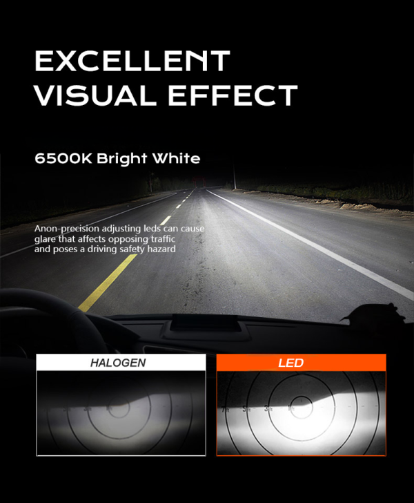 Set 2 becuri LED H7 CANBUS Auto V10 Premium 6500K 50000 lumeni 130W - imagine 11