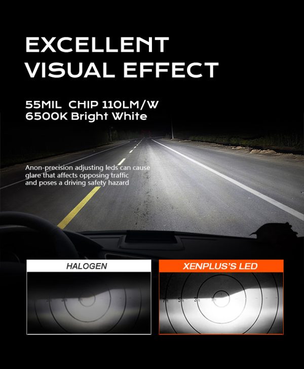 Set 2 becuri LED H7 CANBUS Auto M10PRO 6500K 24000 lumeni 130W - imagine 11