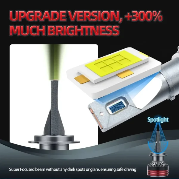 Set 2 becuri LED H7 CANBUS Auto M10PRO 6500K 24000 lumeni 130W - imagine 10