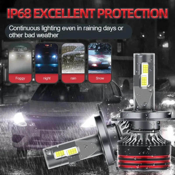 Set 2 becuri LED H7 CANBUS Auto M10PRO 6500K 24000 lumeni 130W - imagine 4